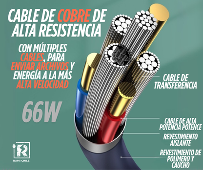 Cable de Carga Rápida - 66W 1.2M Anti-Corte
